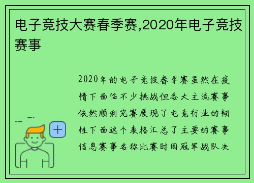 电子竞技大赛春季赛,2020年电子竞技赛事